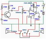 photos of Security Door Circuit